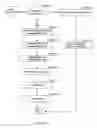 Fig. 04 - Apparatus for business service oriented management infrastructure
