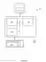 Fig. 05 - Apparatus for business service oriented management infrastructure