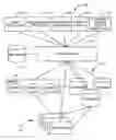 Fig. 01 - Data unification models
