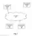 Fig. 02 - Generic object database system and design