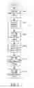 Fig. 06 - Generic object database system and design