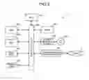 Fig. 03 - Apparatus, program product and method for structured document management