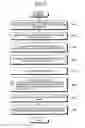 Fig. 08 - Apparatus, program product and method for structured document management