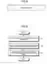 Fig. 09 - Apparatus, program product and method for structured document management