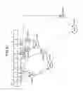 Fig. 19 - Apparatus, program product and method for structured document management
