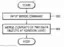 Fig. 01 - Method and apparatus for merging data objects