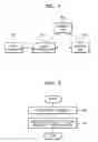 Fig. 03 - Method and apparatus for merging data objects