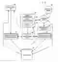 Fig. 01 - Extensible database system and method