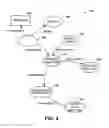 Fig. 05 - Extensible database system and method