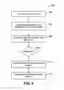 Fig. 09 - Extensible database system and method