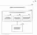 Fig. 01 - Visual design of annotated regular expression