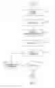 Fig. 03 - Visual design of annotated regular expression