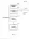 Fig. 07 - Visual design of annotated regular expression
