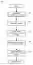 Fig. 01 - Data classification methods and apparatus for use with data fusion