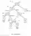 Fig. 02 - Data classification methods and apparatus for use with data fusion