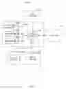 Fig. 08 - Data classification methods and apparatus for use with data fusion