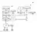 Fig. 01 - Method and system for intelligent storage management
