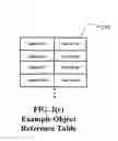 Fig. 05 - ID persistence through normalization