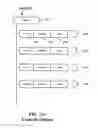 Fig. 07 - ID persistence through normalization