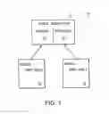 Fig. 02 - Database having heterogeneous object types