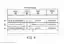 Fig. 04 - Database having heterogeneous object types