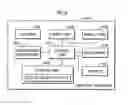 Fig. 09 - Information presentation system, management device, and terminal device