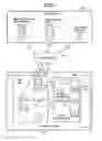 Fig. 02 - Attachment integrated claims systems and operating methods therefor