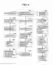 Fig. 08 - Attachment integrated claims systems and operating methods therefor