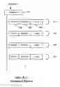 Fig. 07 - Attribute entropy as a signal in object normalization