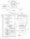 Fig. 02 - Modular architecture for entity normalization