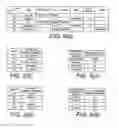 Fig. 10 - Modular architecture for entity normalization