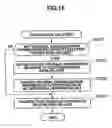 Fig. 11 - Computer system, computer system management console, and data recovery management method