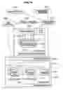 Fig. 16 - Computer system, computer system management console, and data recovery management method