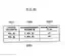 Fig. 17 - Computer system, computer system management console, and data recovery management method