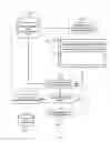 Fig. 01 - Reassembling fragmented files or documents in a fragment order-independent manner