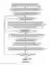 Fig. 06 - Reassembling fragmented files or documents in a fragment order-independent manner