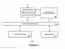 Fig. 10 - Reassembling fragmented files or documents in a fragment order-independent manner