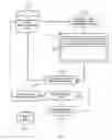 Fig. 01 - Reassembling fragmented files or documents in a file order-independent manner
