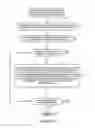Fig. 05 - Reassembling fragmented files or documents in a file order-independent manner