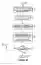 Fig. 09 - Reassembling fragmented files or documents in a file order-independent manner