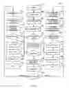 Fig. 23 - Systems and methods for classifying and transferring information in a storage network