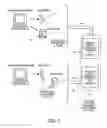 Fig. 02 - Discovery of electronic assets using fingerprints