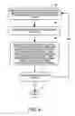 Fig. 06 - Discovery of electronic assets using fingerprints