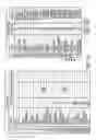 Fig. 14 - Discovery of electronic assets using fingerprints
