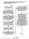 Fig. 23 - Discovery of electronic assets using fingerprints