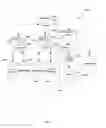 Fig. 11 - Data classification systems and methods for organizing a metabase