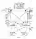 Fig. 18 - Data classification systems and methods for organizing a metabase