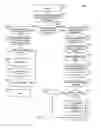 Fig. 22 - Data classification systems and methods for organizing a metabase