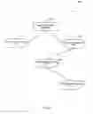 Fig. 23 - Data classification systems and methods for organizing a metabase