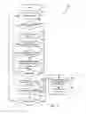 Fig. 24 - Data classification systems and methods for organizing a metabase